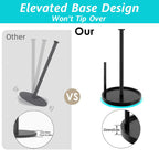 Countertop Paper Towel Holder — Weighted Base
