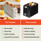 Slim 2-Slice Toaster — Fits Anywhere