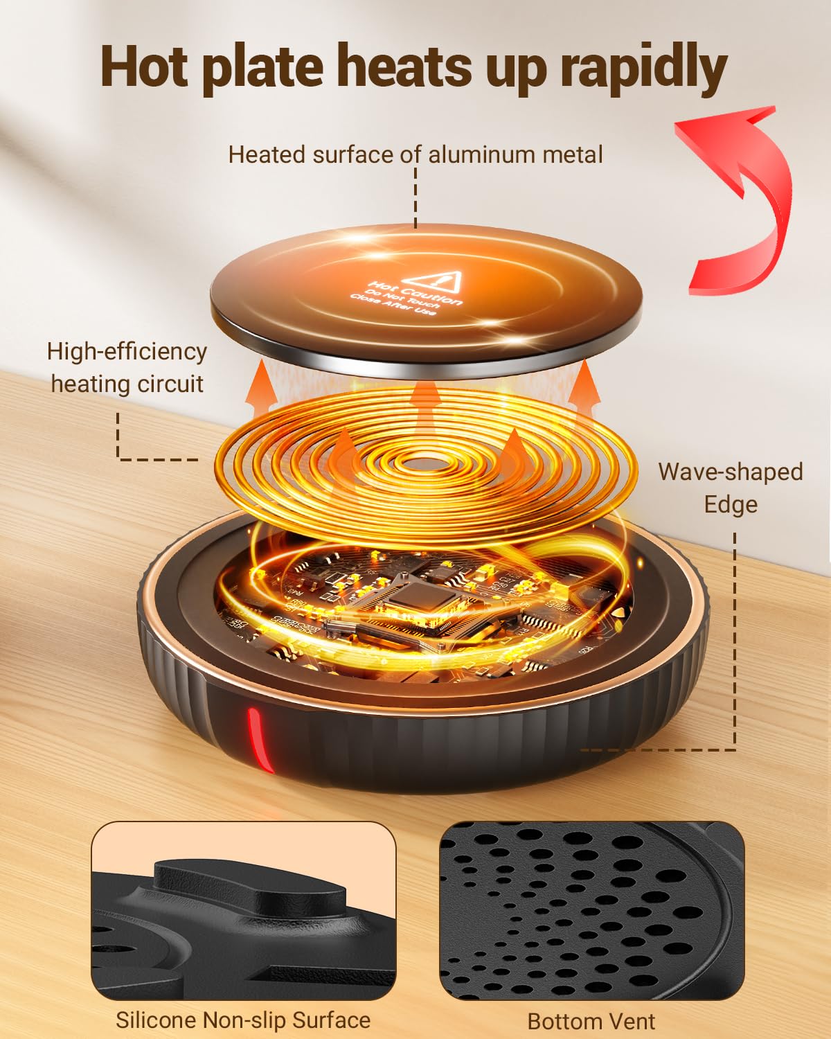 Large Candle Warmer Plate & Electric Mug Warmer