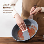 Nonstick Granite Frying Pan Skillet
