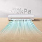 Compact Vacuum Sealer